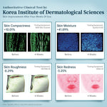 Red Light Therapy Mask