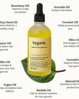 Hair Care Essential Oils