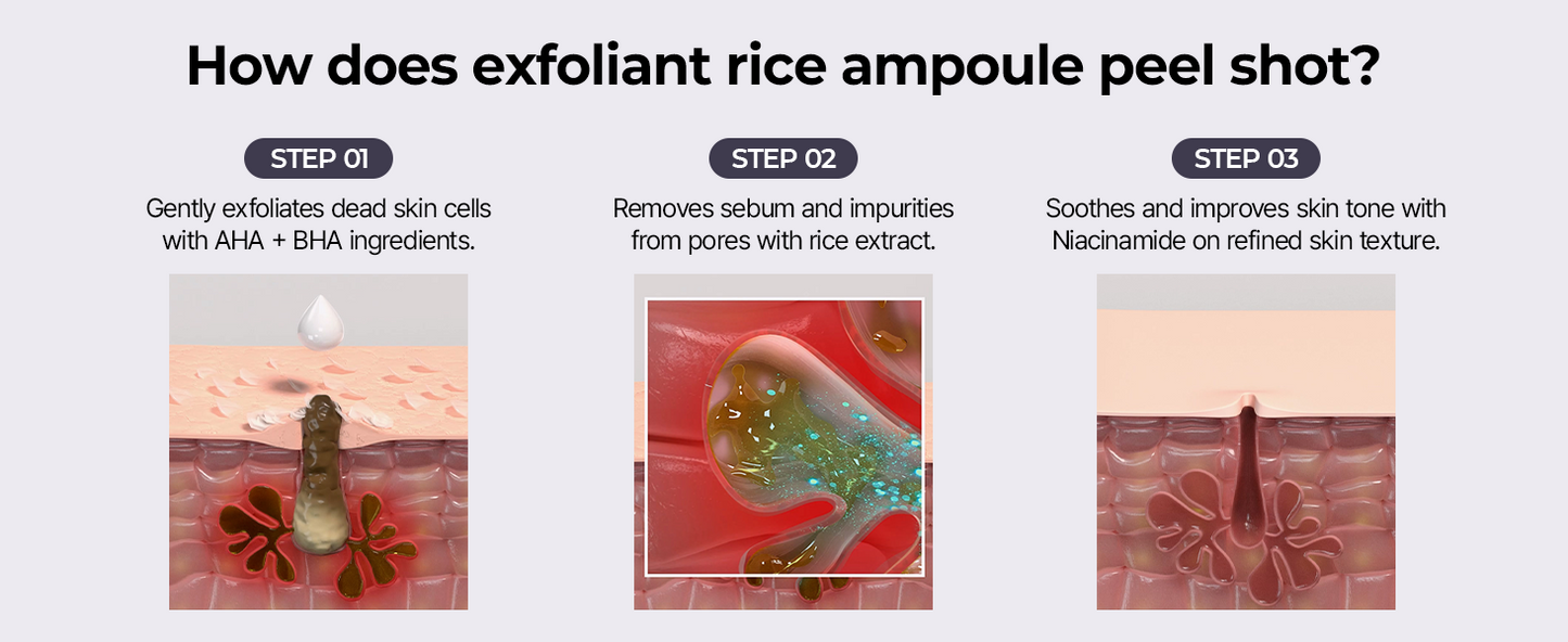 Exfoliant Black Rice Ampoule