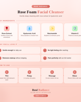 Rose Foam Facial Cleanser